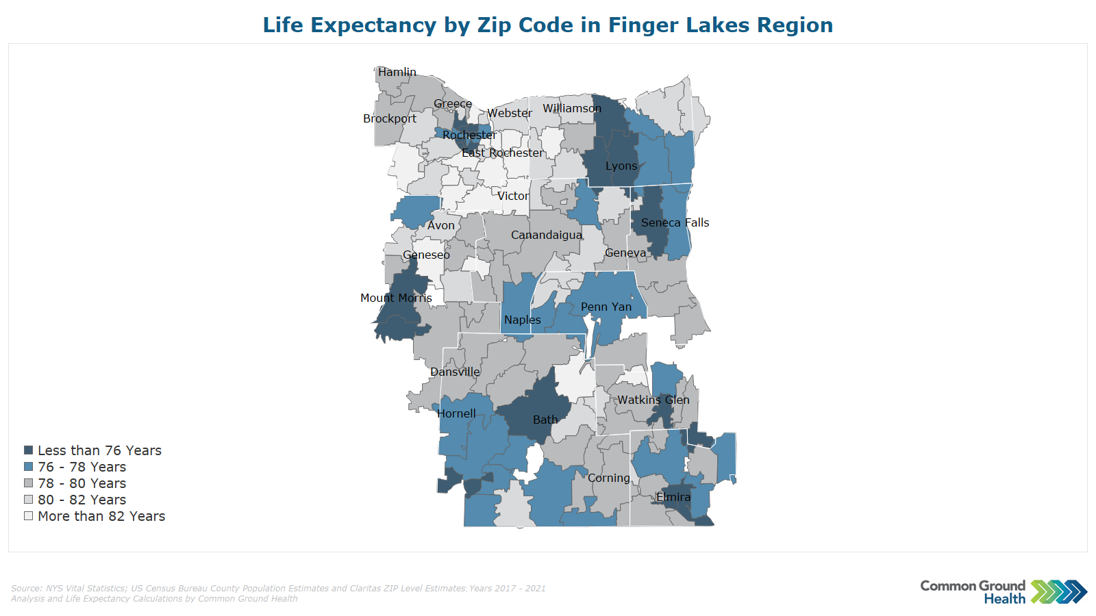 Life Expectancy by Zip Code in the Finger Lakes Region | Common Ground  Health